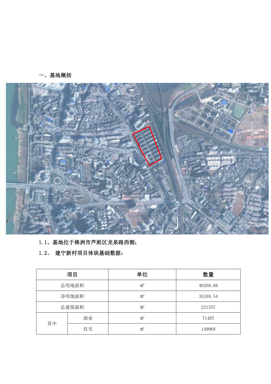 建宁新村项目定位分析-(自动保存的)(4).doc_第2页