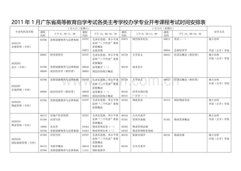 2011年01月自考独立办班考试计划.doc_第1页