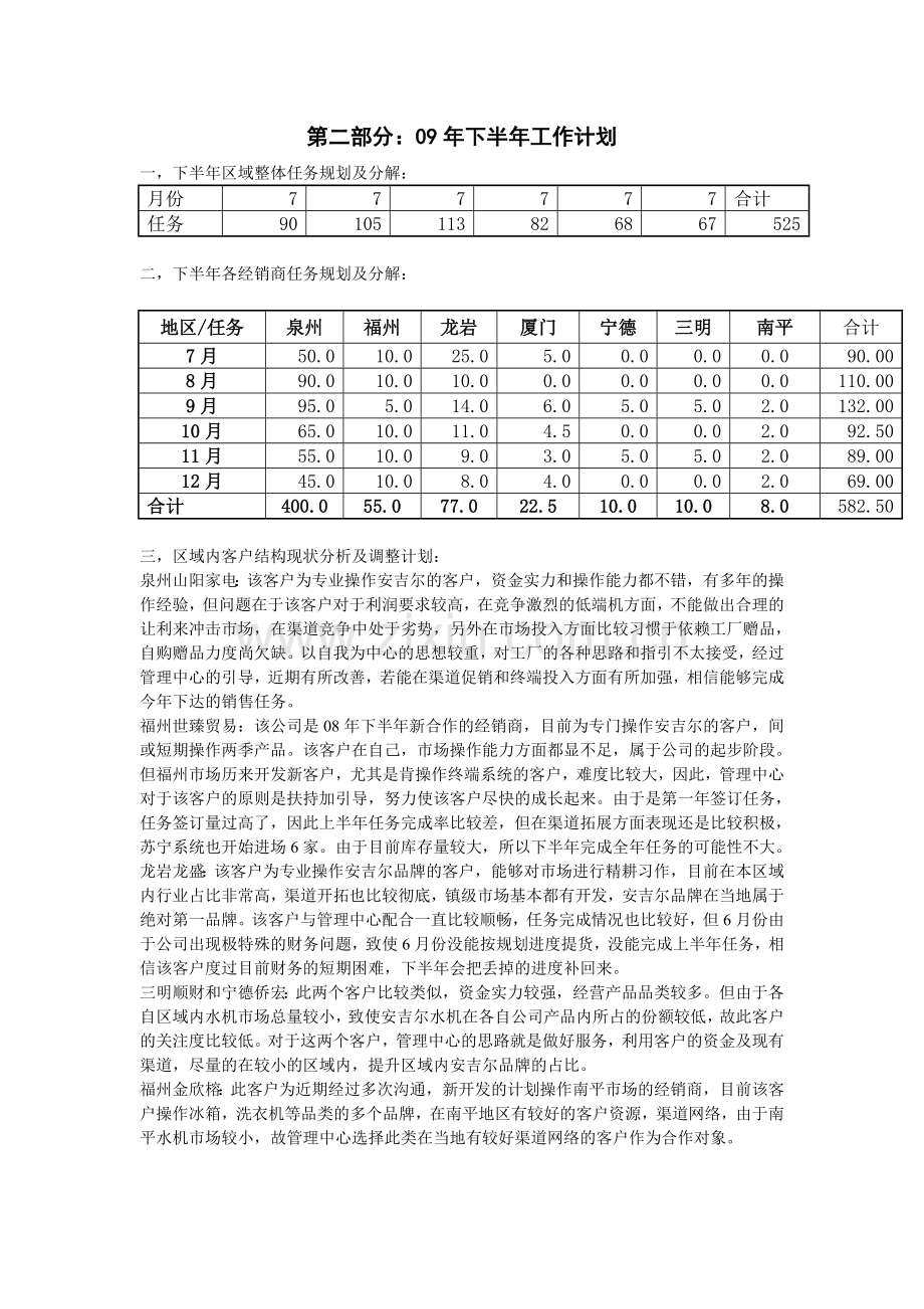 09年上半年总结下半年计划--福建-高立羊.doc_第3页