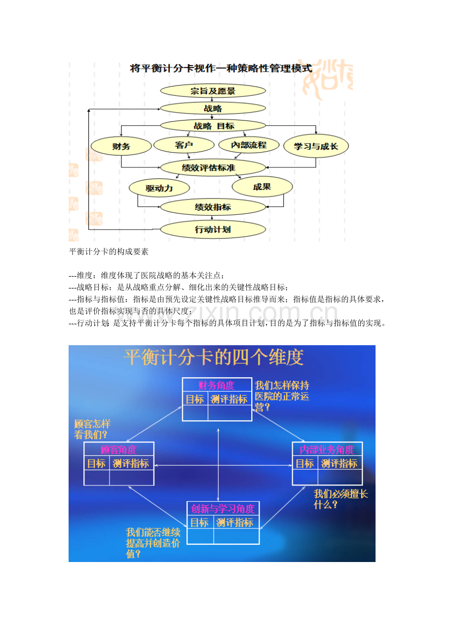 绩效考核的主要方法.doc_第2页