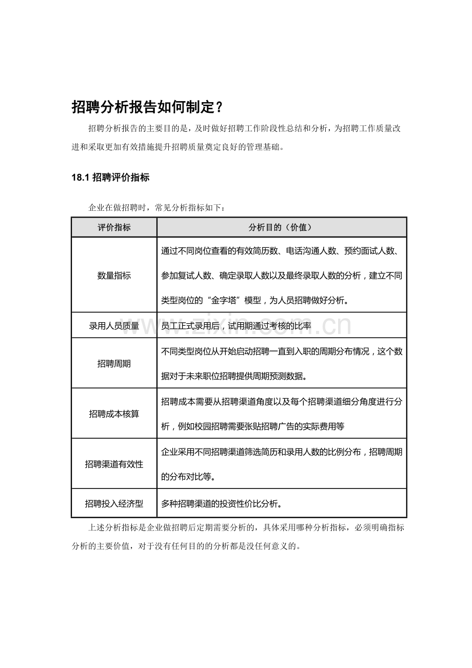 20-招聘分析报告如何制定？.doc_第1页