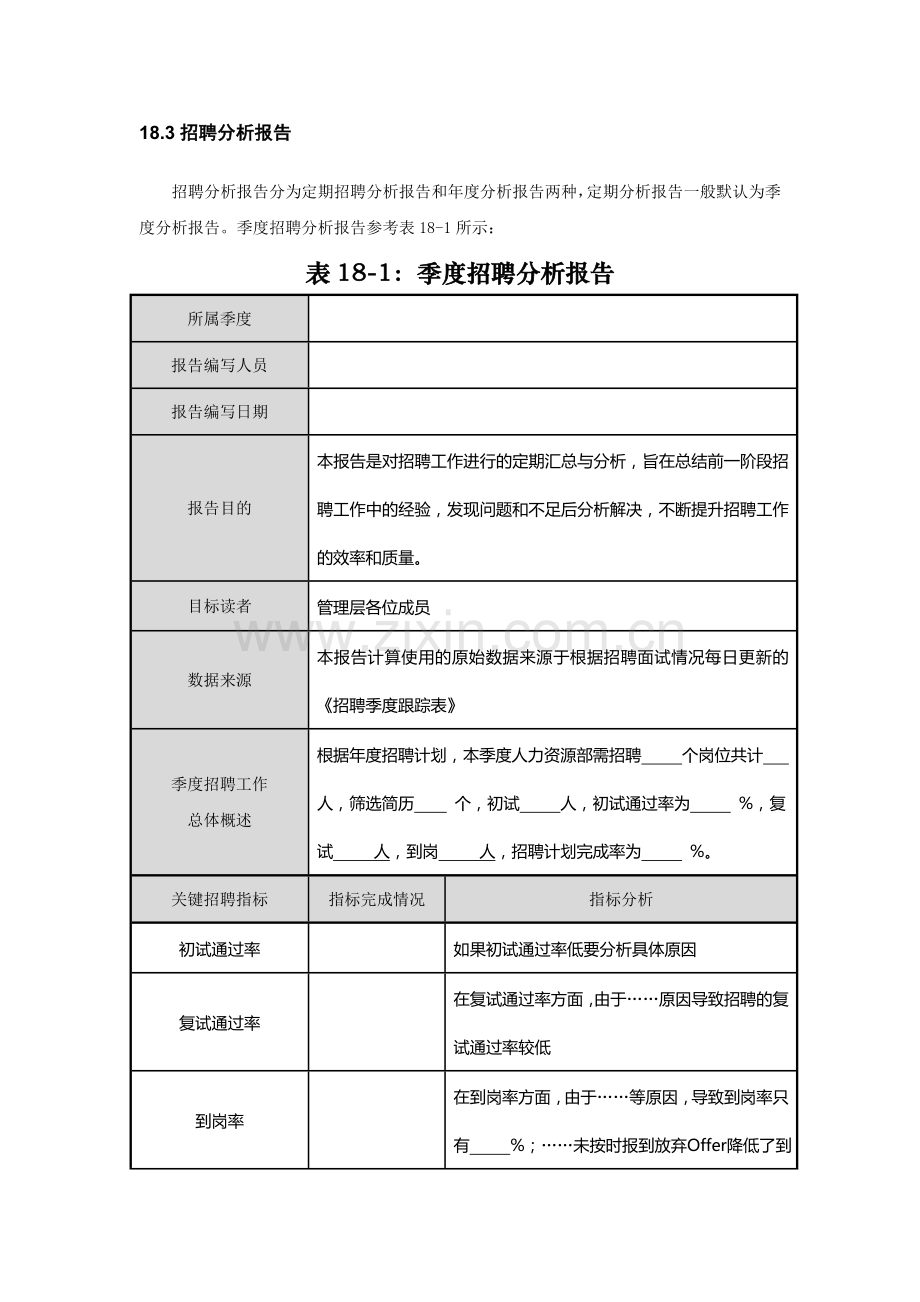 20-招聘分析报告如何制定？.doc_第3页