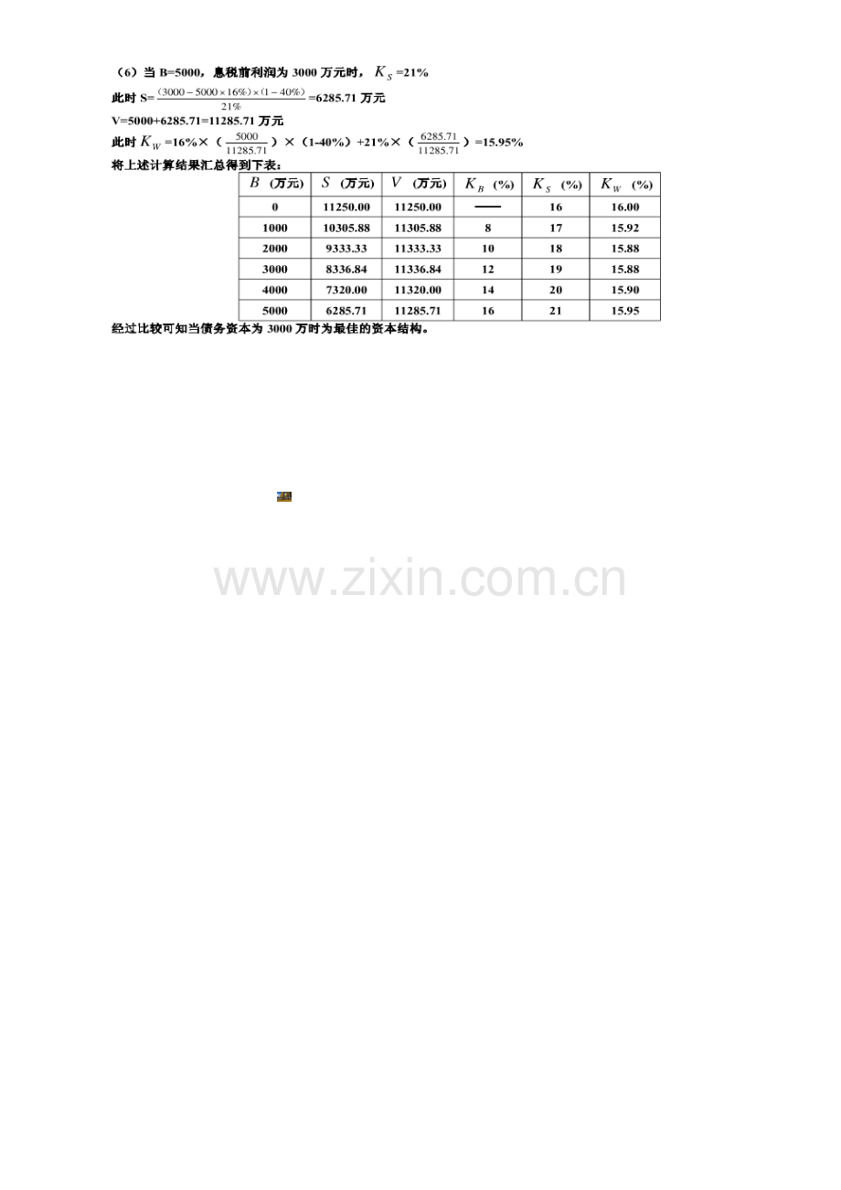 财务管理学第六章课后重点题答案.doc_第3页