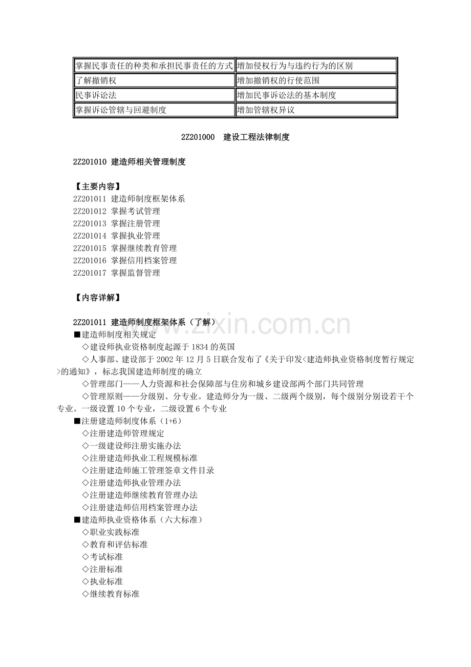 2Z201010建造师相关管理制度.doc_第2页