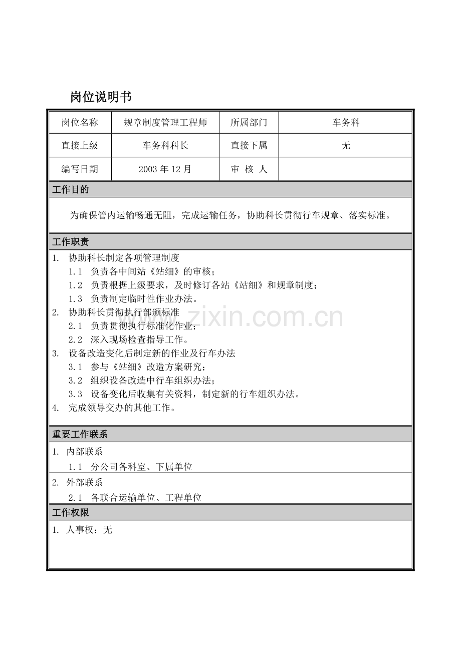 02岗位说明书-规章制度管理工程师.doc_第1页