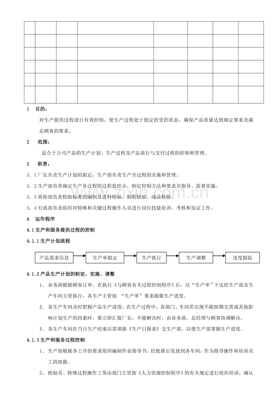 ISO9001-2008生产过程控制程序.doc_第2页