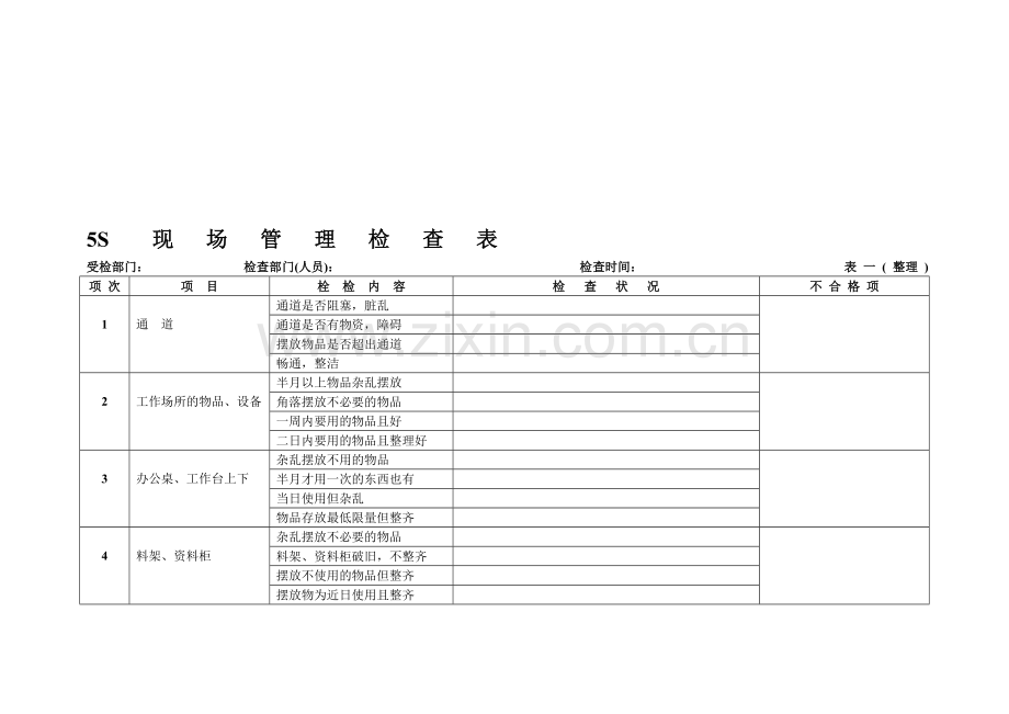 5S现场管理检查表.doc_第1页