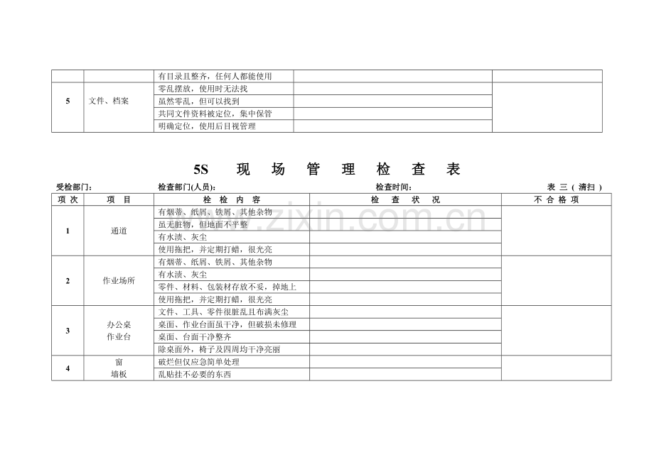 5S现场管理检查表.doc_第3页