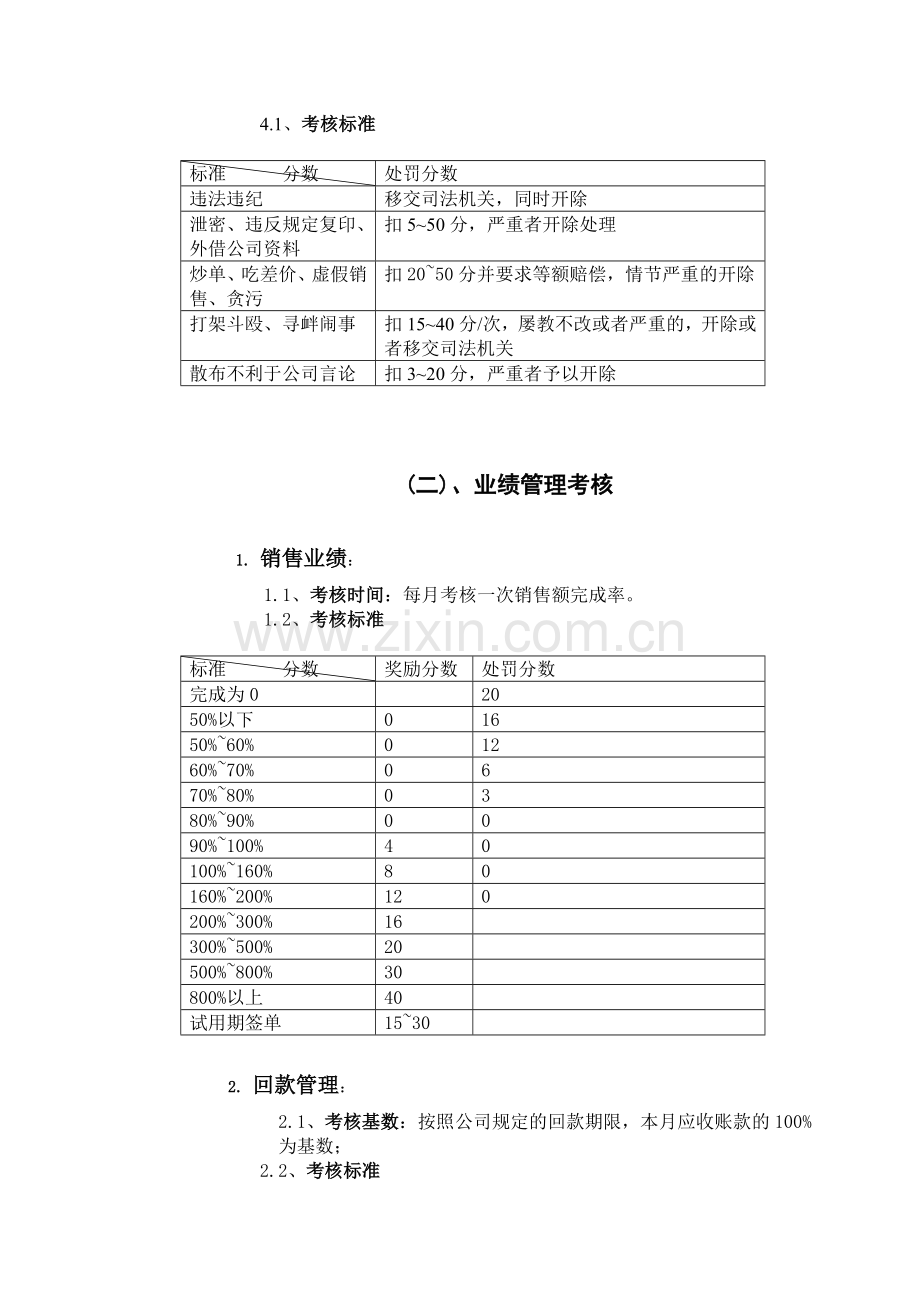 业务员量化考核办法301.doc_第3页