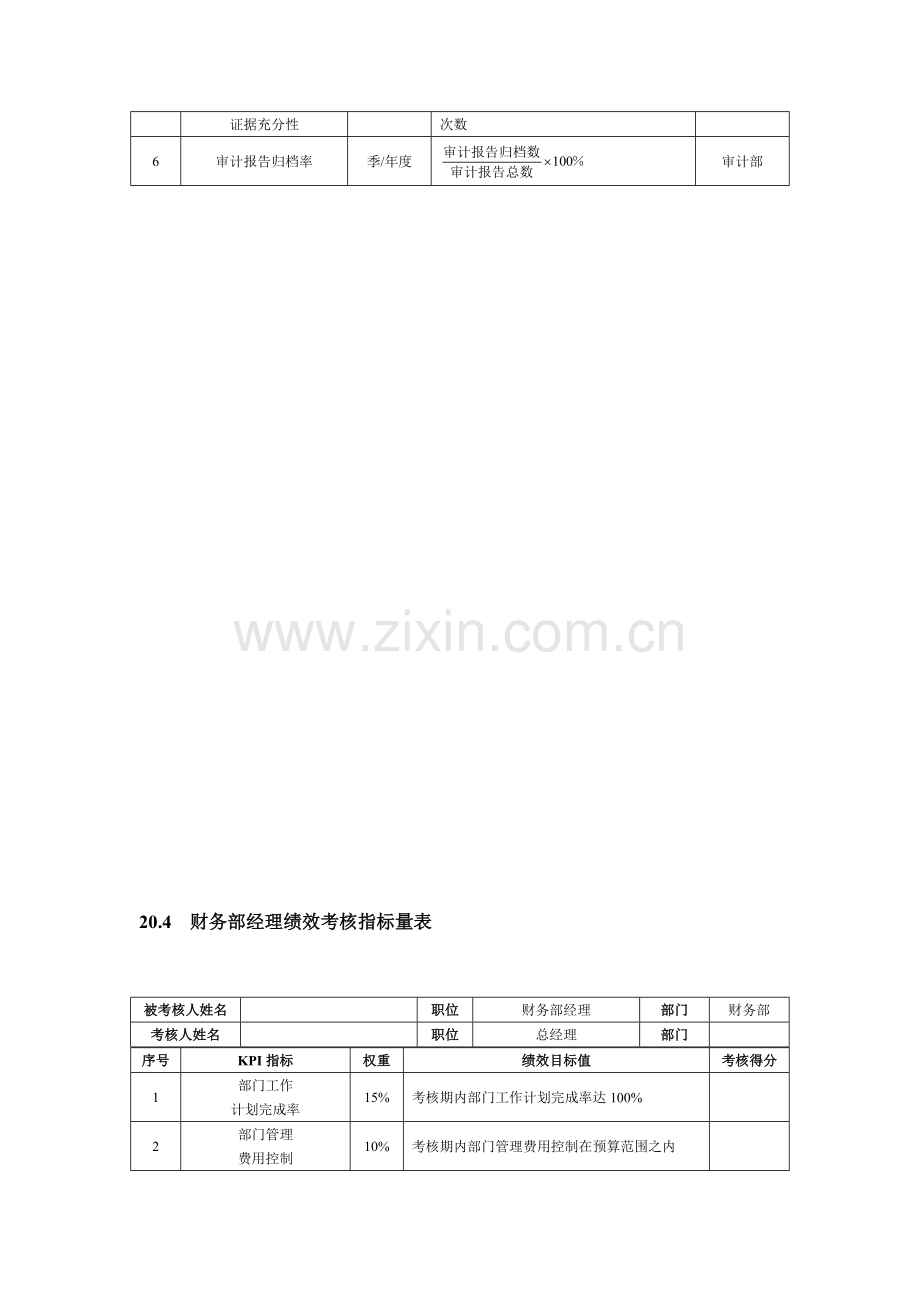 财务会计人员绩效考核111.doc_第2页