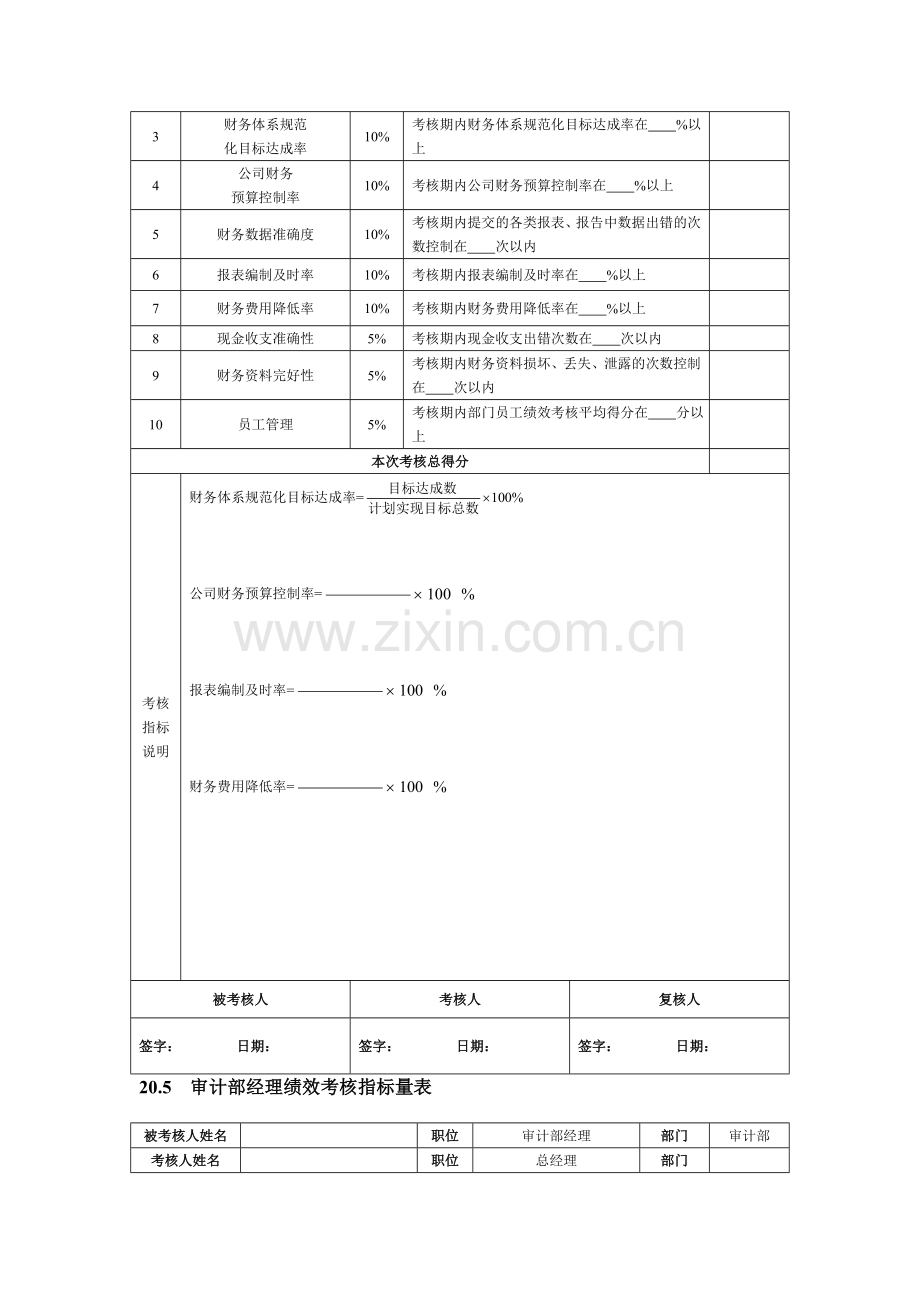 财务会计人员绩效考核111.doc_第3页