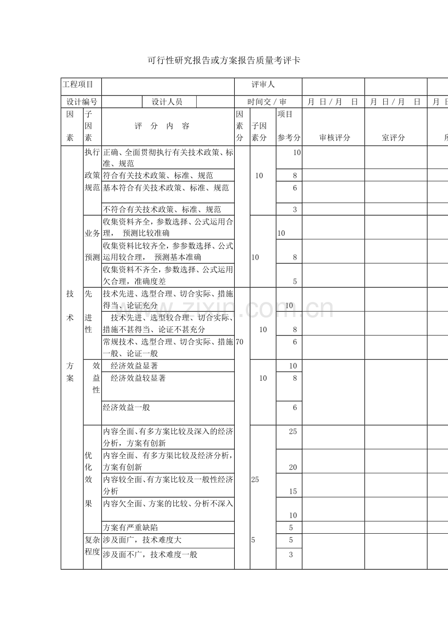 工程建设管理制度-勘察设计质量管理办法2.doc_第2页