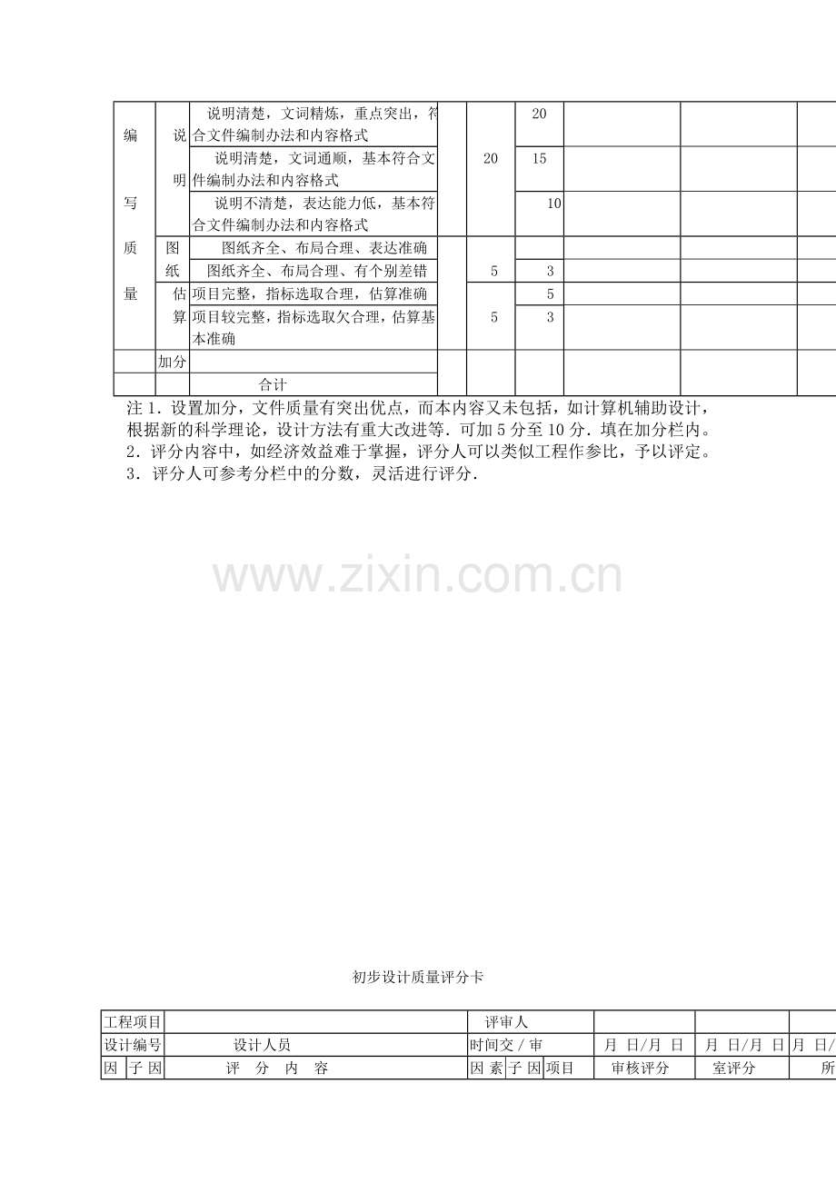 工程建设管理制度-勘察设计质量管理办法2.doc_第3页