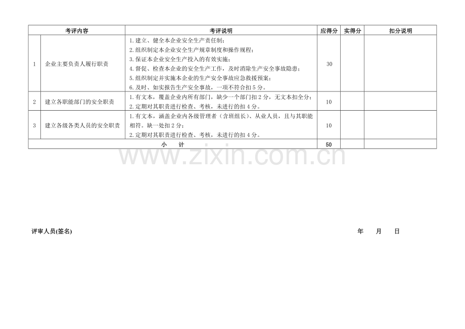 浙江省机械制造行业安全生产标准化企业考核评定表.doc_第3页