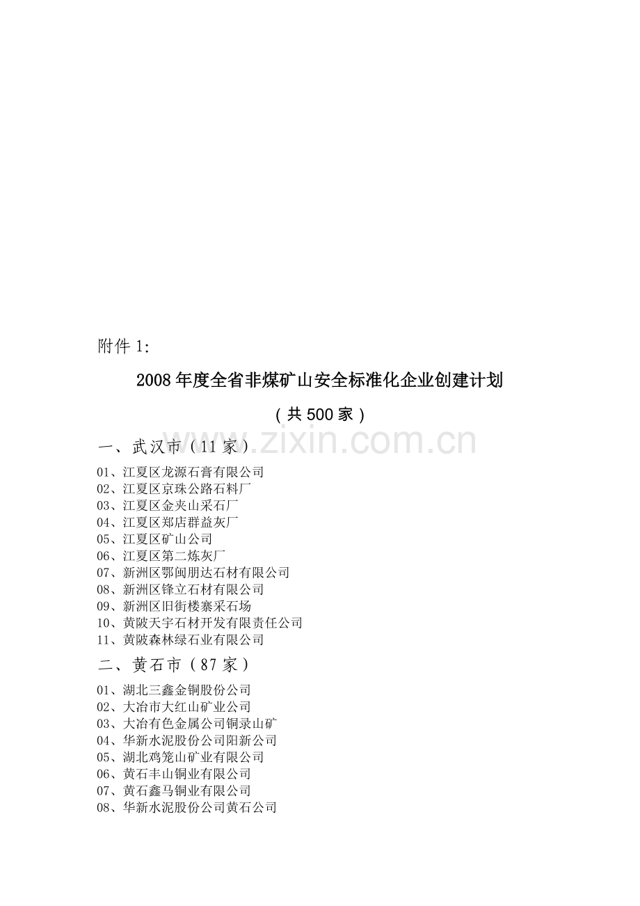 2008年度全省非煤矿山安全标准化企业创建计划.doc_第1页