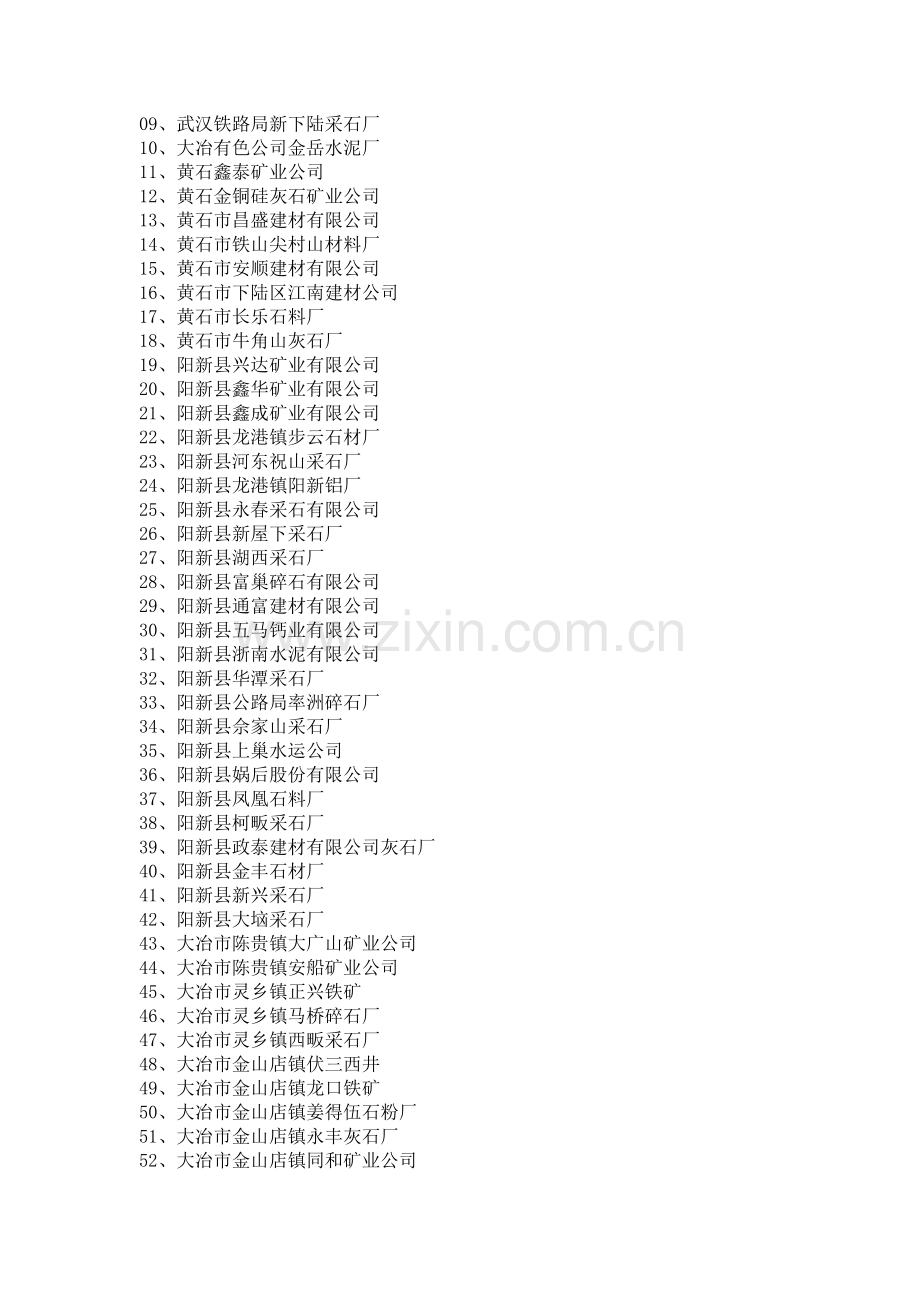 2008年度全省非煤矿山安全标准化企业创建计划.doc_第2页