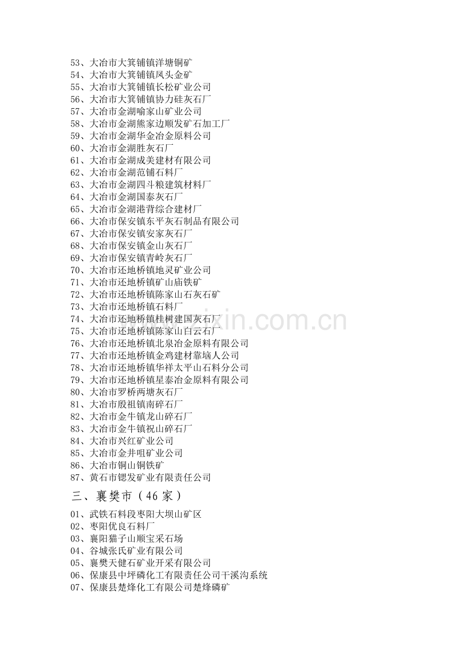 2008年度全省非煤矿山安全标准化企业创建计划.doc_第3页