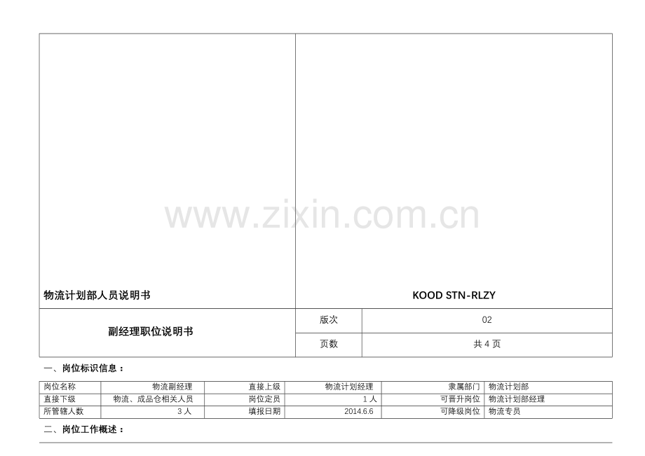 物流计划副经理岗位职责说明书.doc_第1页