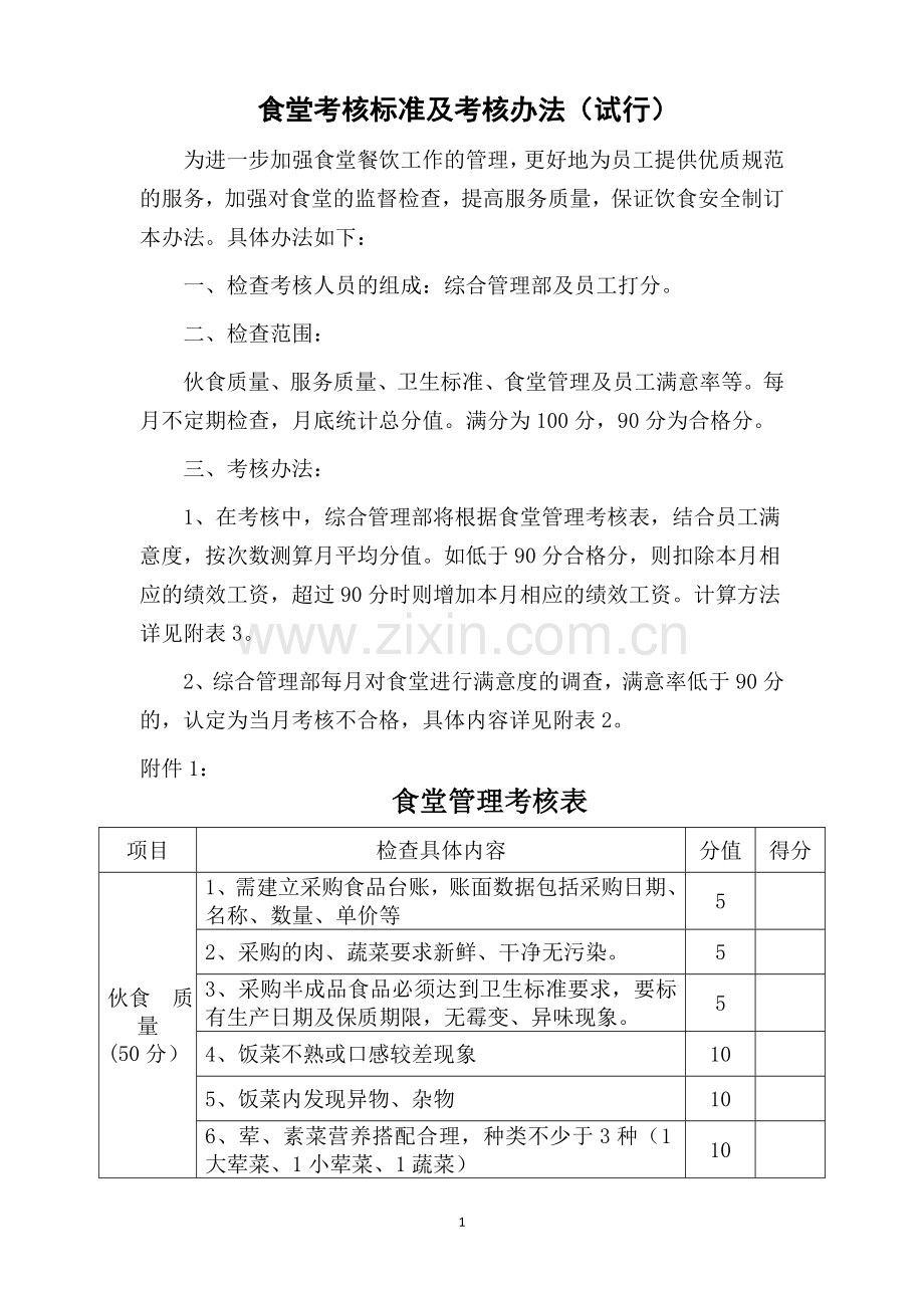 食堂考核标准及考核办法.doc_第1页