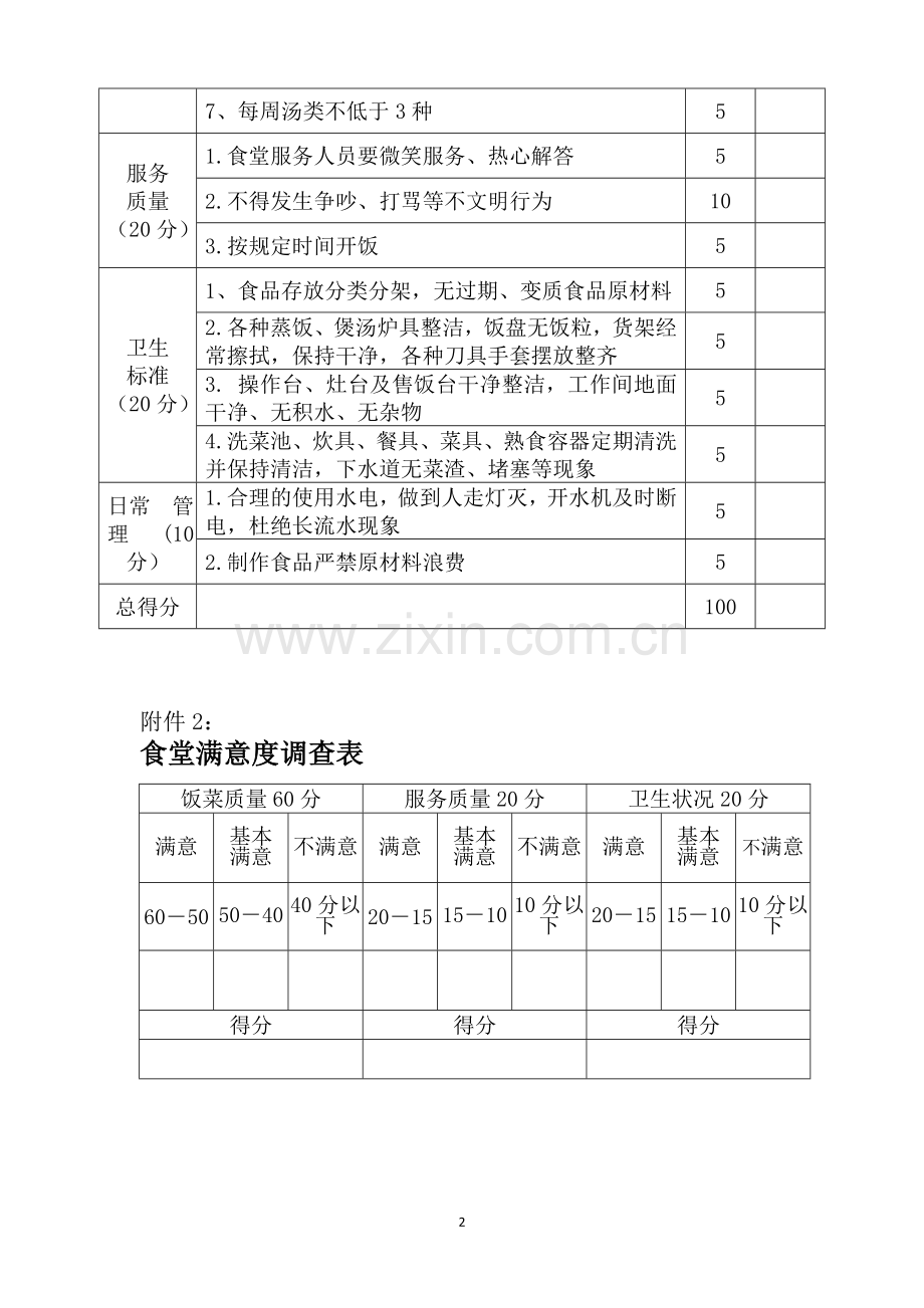 食堂考核标准及考核办法.doc_第2页