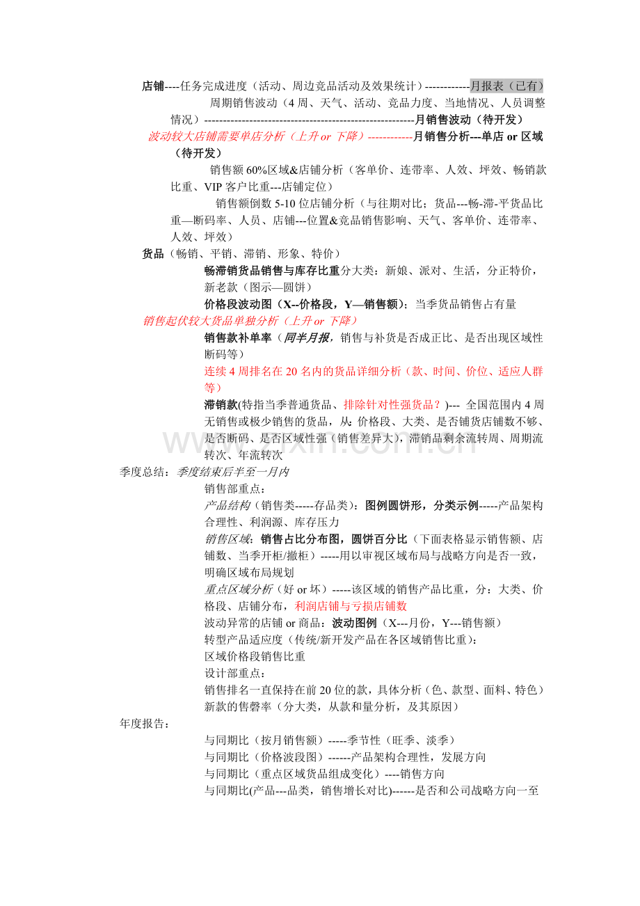 数据分析计划书.doc_第2页