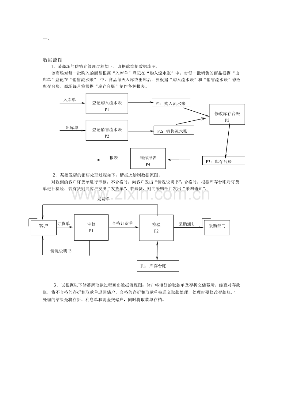 信息系统开发与管理——数据流程图.doc_第1页