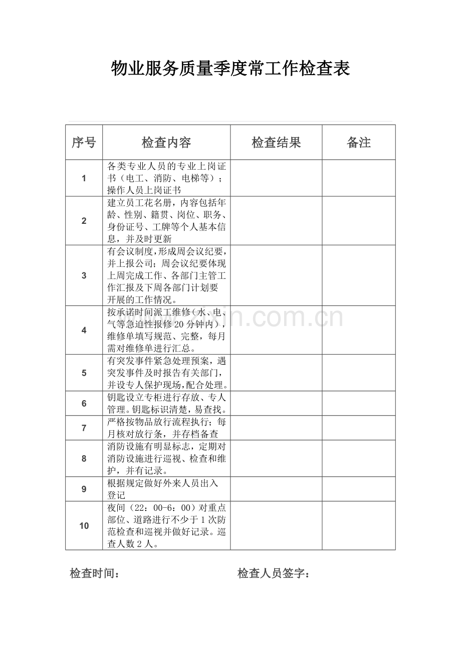 物业服务质量日常工作检查表.doc_第1页