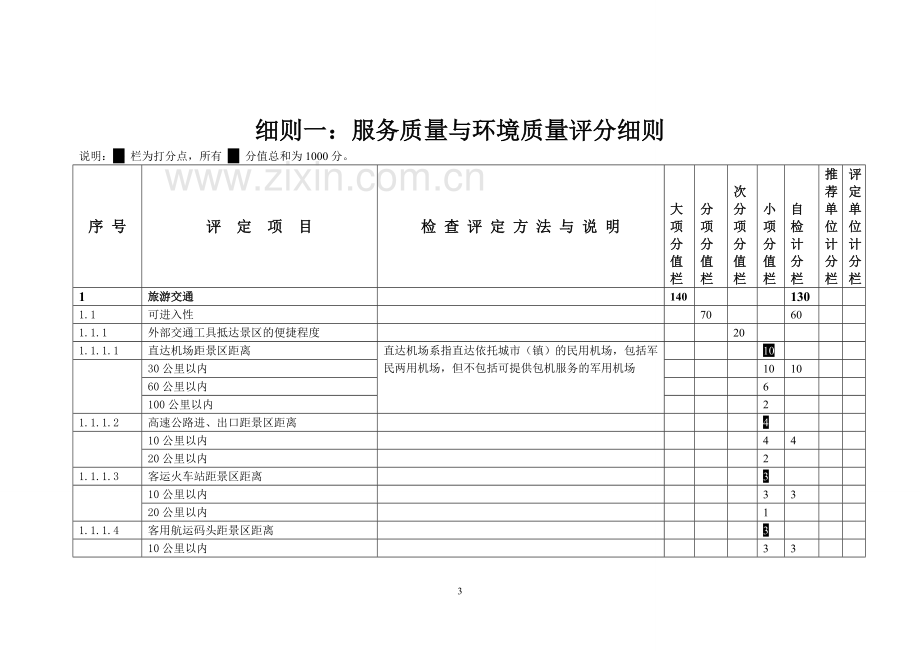 国家旅游景区等级评定标准.doc_第3页