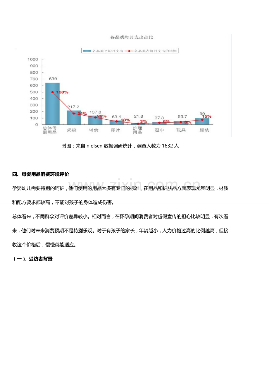 母婴护理品市场状况调查分析[1].doc_第2页