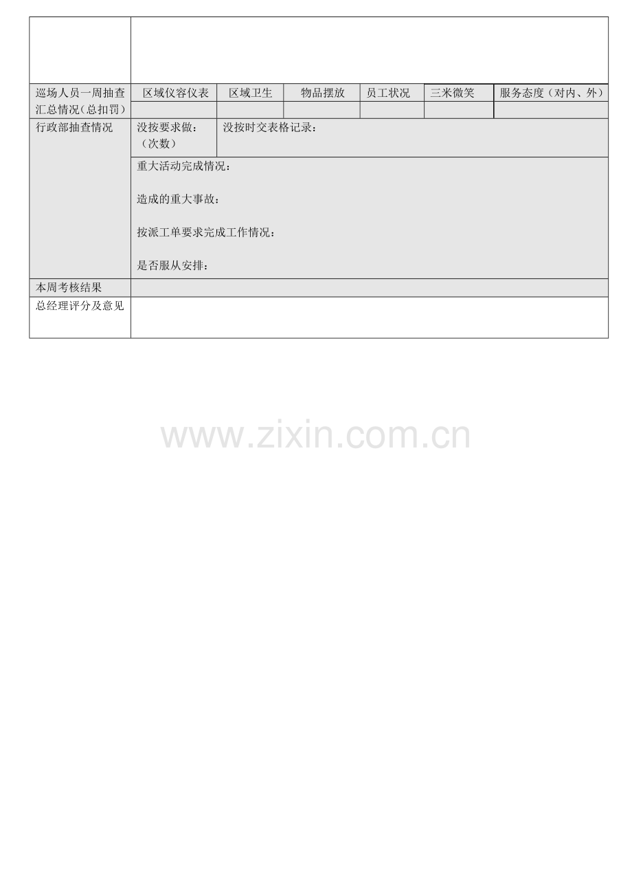 影楼采购部绩效考核表.doc_第2页