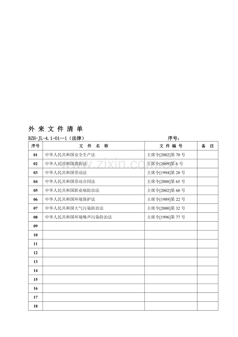 04.四、法律法规与安全管理制度.doc_第1页