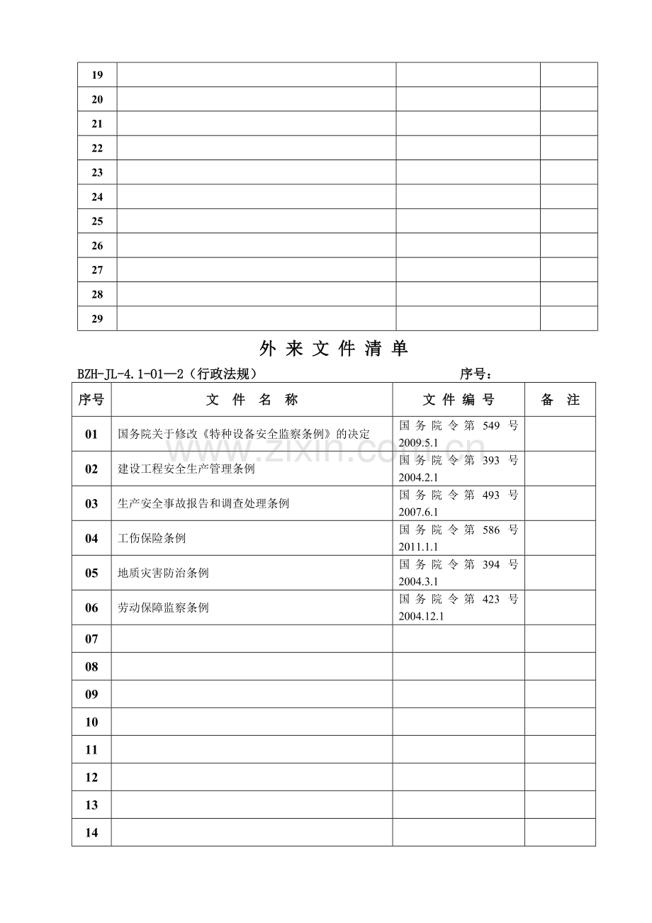 04.四、法律法规与安全管理制度.doc_第2页