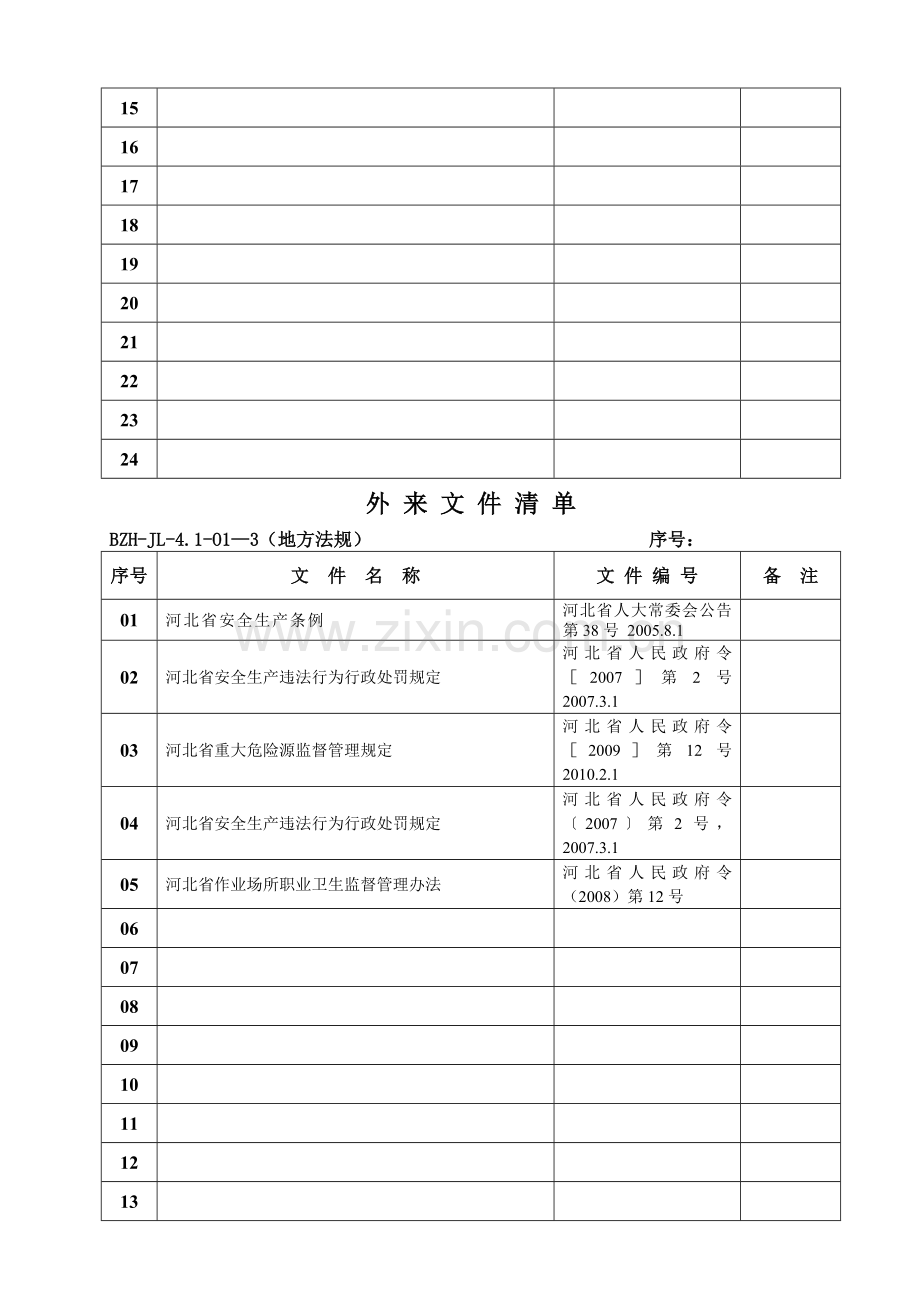 04.四、法律法规与安全管理制度.doc_第3页