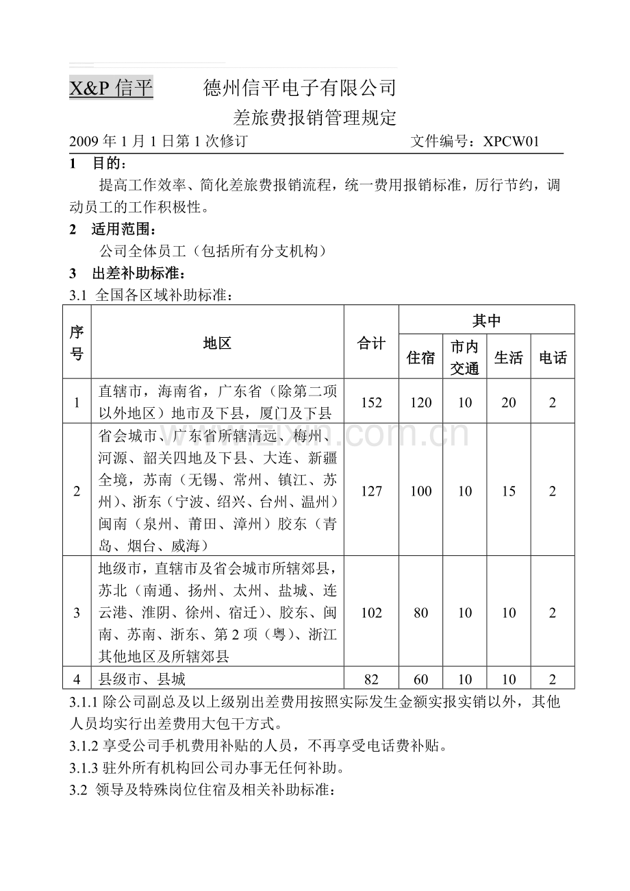 S-0718差旅费报销管理规定2008).doc_第1页