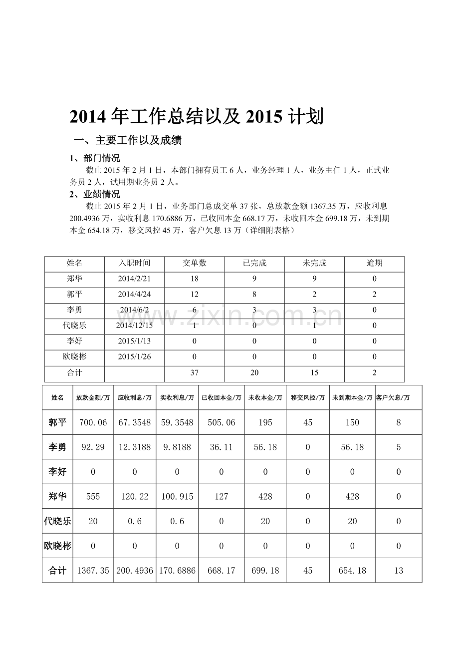 2014年工作总结以及2015计划.doc_第1页