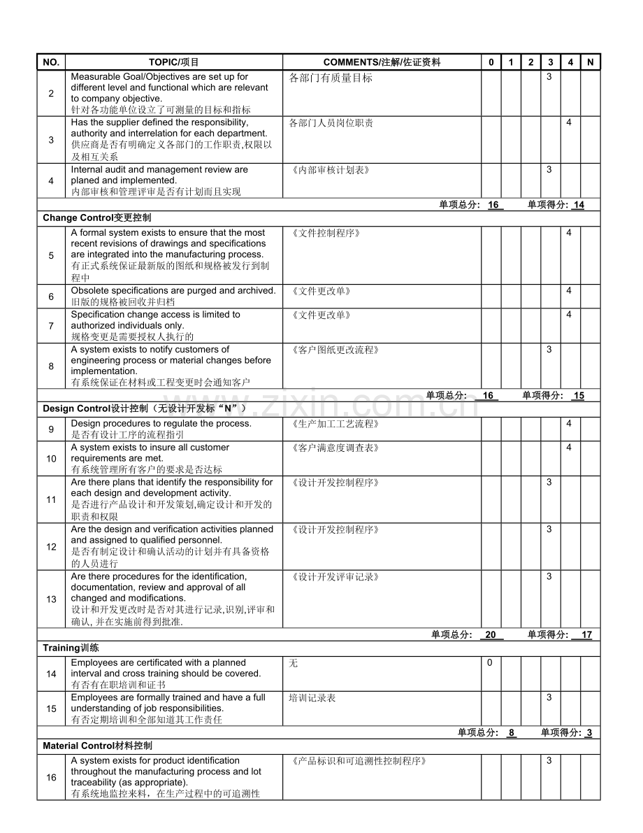 生产型供应商审核表.doc_第2页