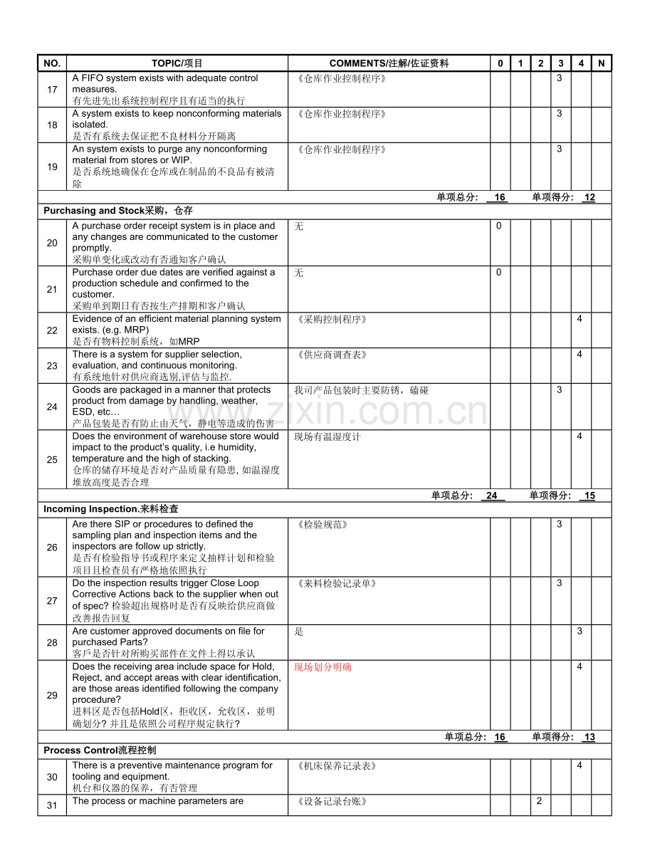 生产型供应商审核表.doc_第3页