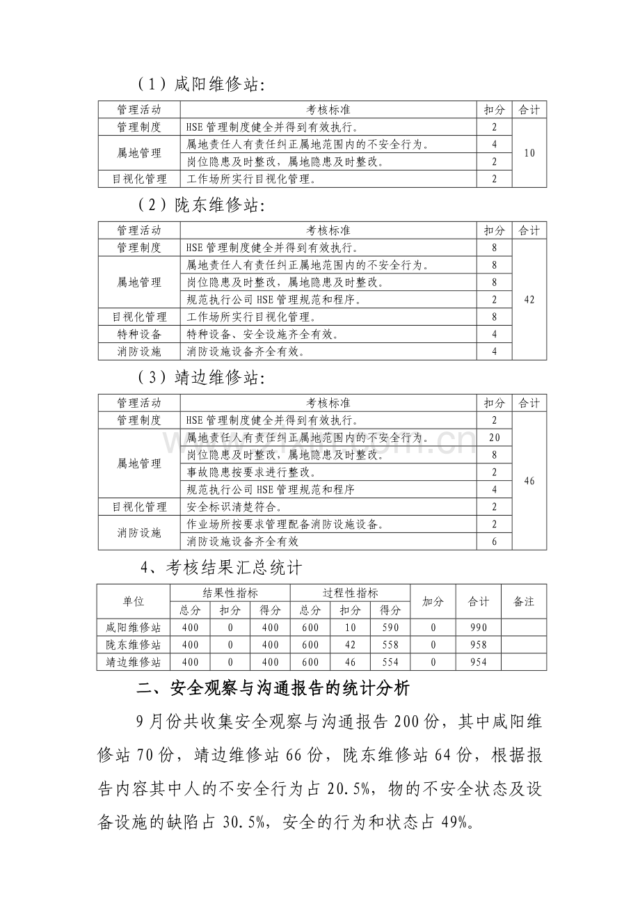 9月份安全分析会会议纪要.doc_第2页