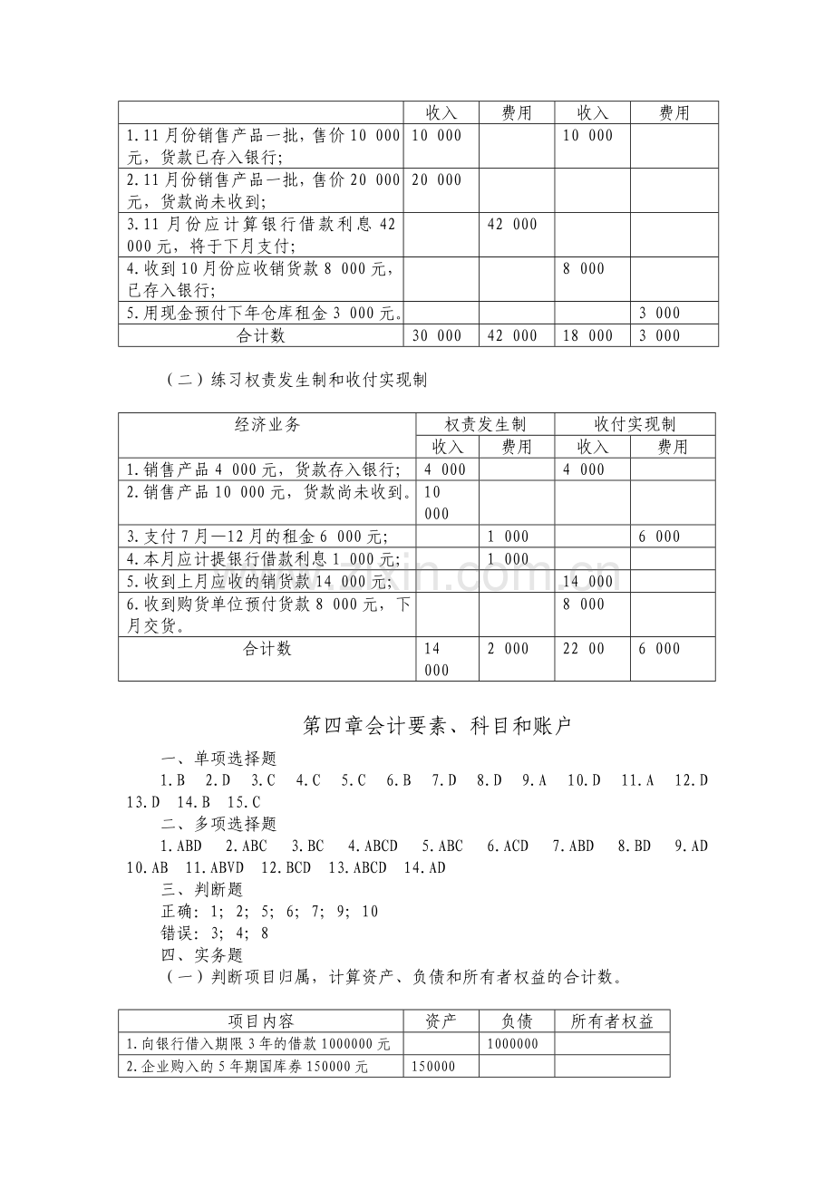 会计基础练习题答案.doc_第2页