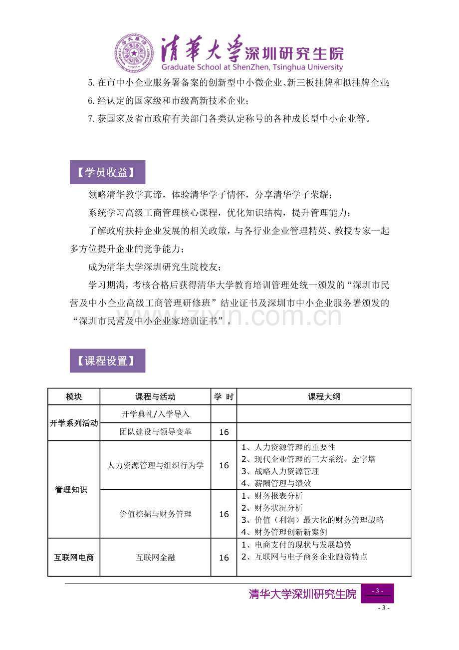 深圳市民营及中小企业高级工商管理研修班.doc_第3页