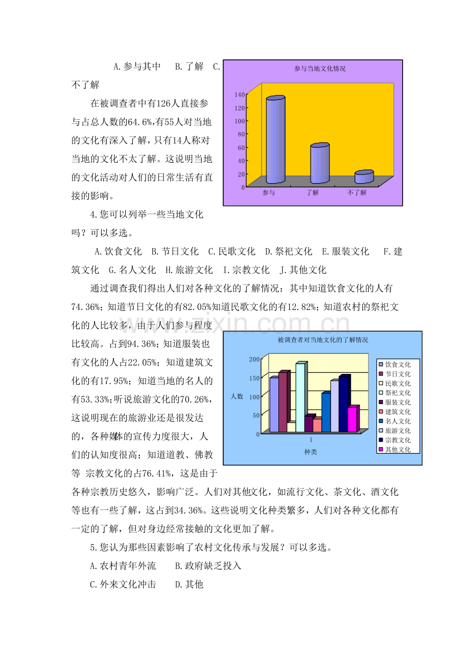 调查问卷及怎样做分析-(1).doc_第2页