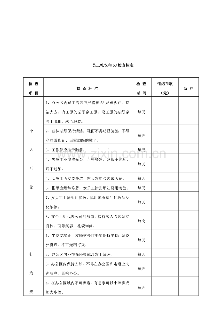 员工礼仪和5S检查标准.doc_第1页