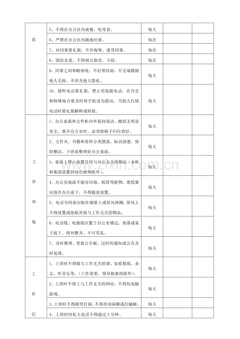 员工礼仪和5S检查标准.doc_第2页