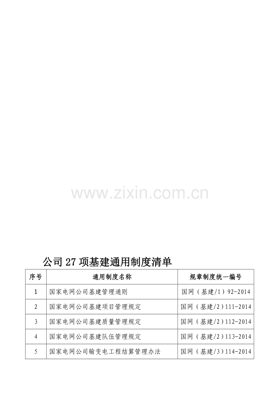 公司27项基建通用制度清单.doc_第1页