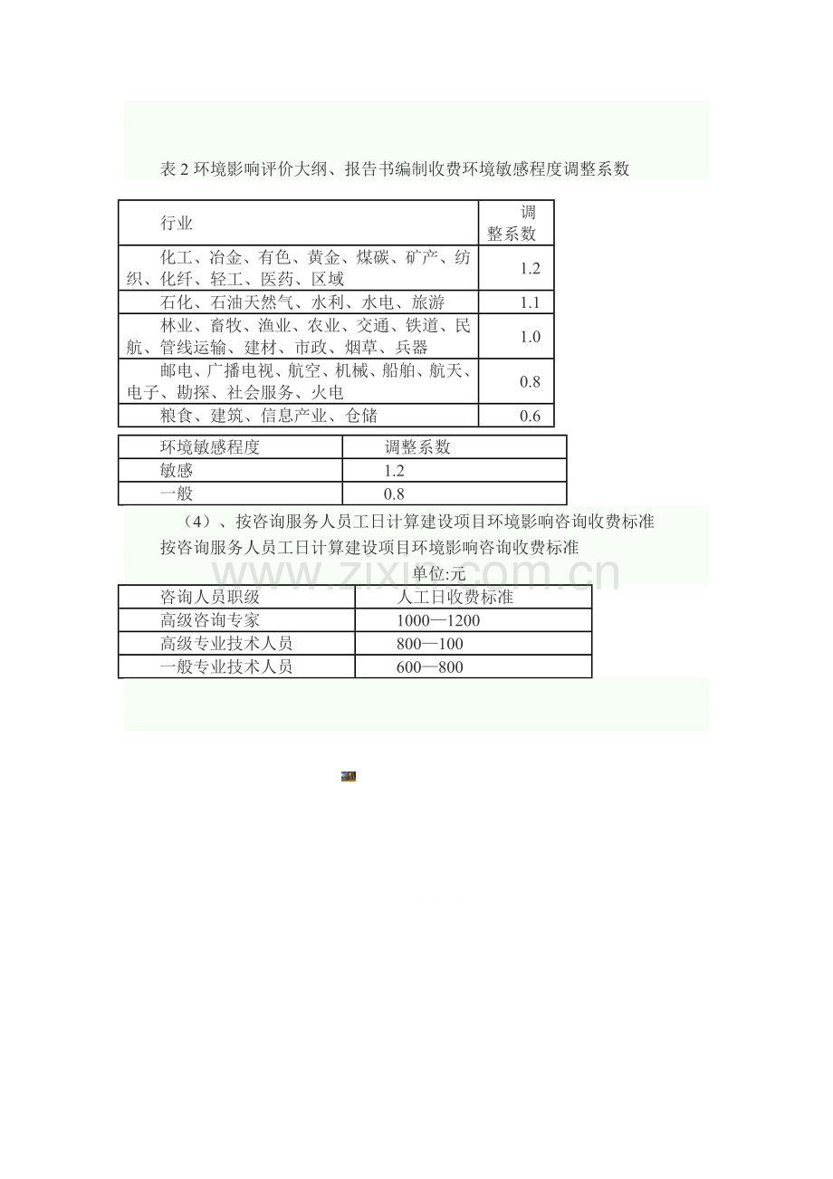 建设项目环境影响评价咨询收费标准计算及环评收费依据.doc_第2页