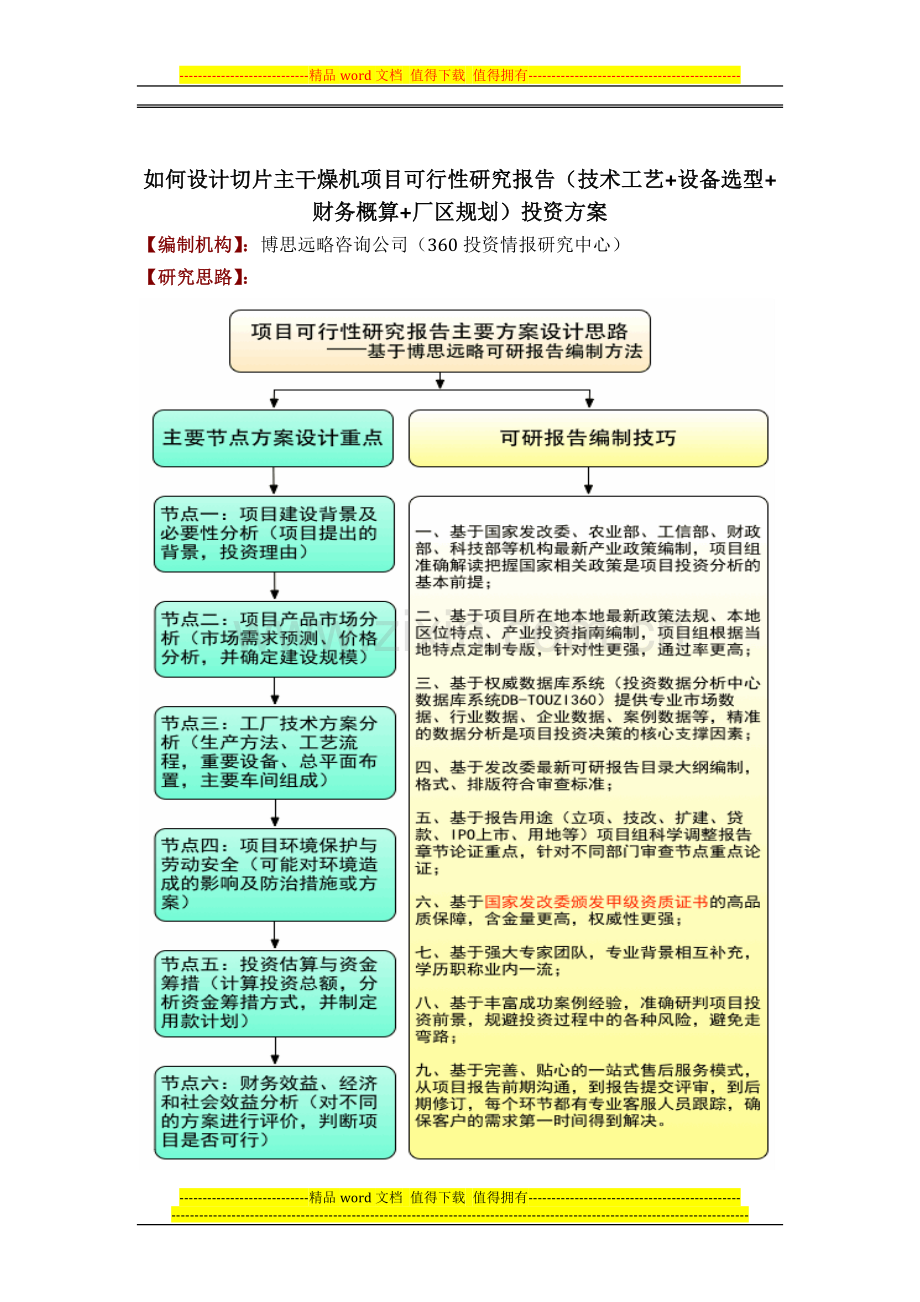 如何设计切片主干燥机项目可行性研究报告(技术工艺-设备选型-财务概算-厂区规划)投资方案.docx_第1页