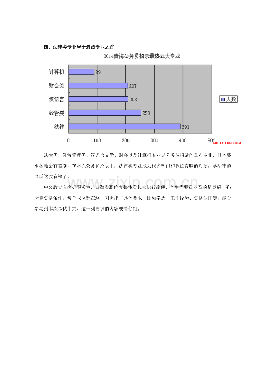 2014青海公务员考试职位分析：招录人数创历年最高.doc_第3页