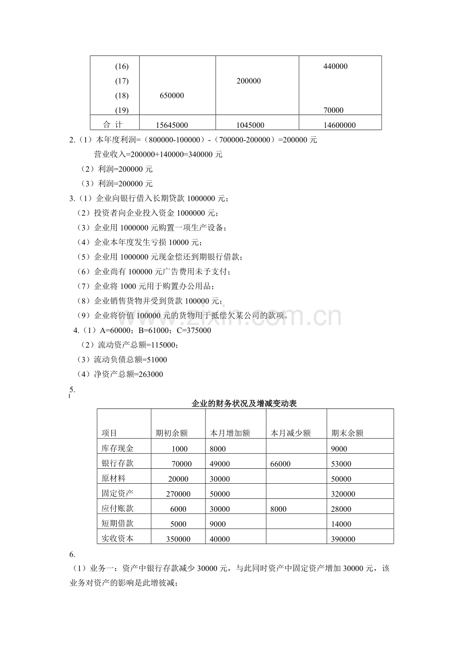 会计学原理(陈国辉)习题答案.doc_第2页