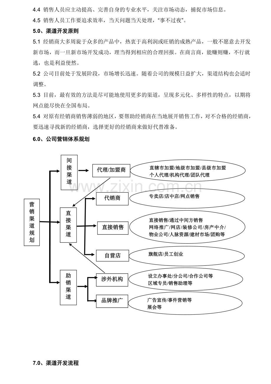 WI-MY-SD-003-安全门渠道开发与管理作业指导书.doc_第3页