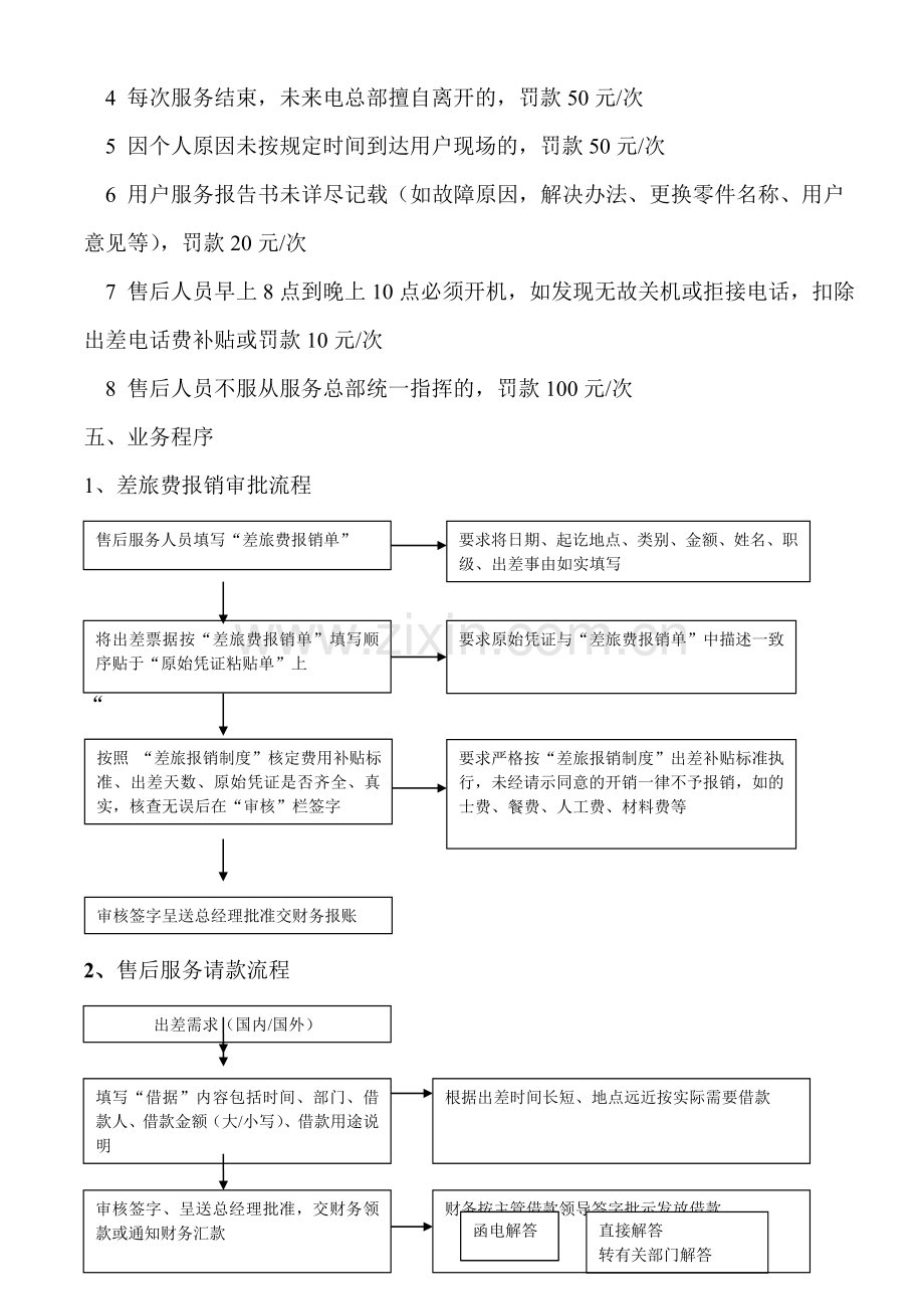 售后服务管理制度及工作流程.doc_第3页